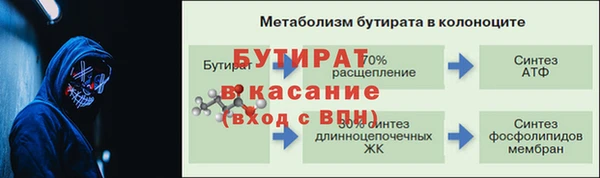 марки nbome Куйбышев
